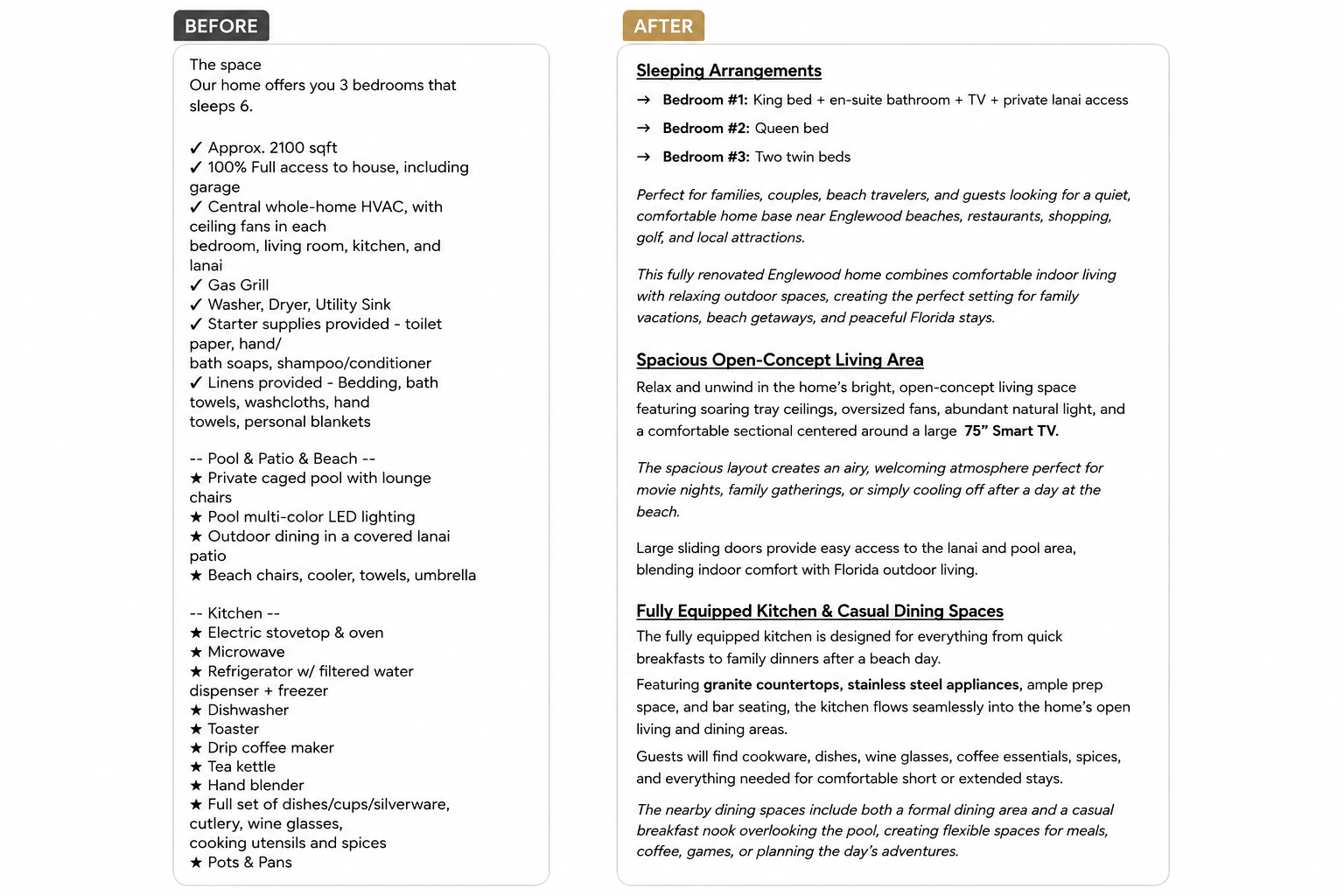 Before and after comparison of an Airbnb listing showing how the SuperhostSEO Optimization Framework transforms a generic property description into a structured, guest-focused listing